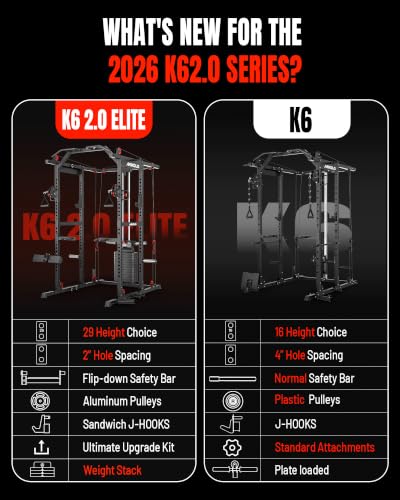 Image of Mikolo K6 2.0 Power Cage, Power Rack with Cable Crossover System, 2000LBS Squat Rack with LAT Pull Down System, Functional Trainer with Aluminum Pulley System for Home Gym