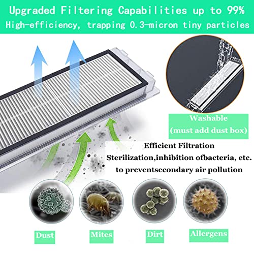 Ersatzteile für Xiaomi Roborock Mi Robot S5 Max S6 Max S6 Pure S6 MaxV S50 S51 S55 S60 S65 S5 S6, Staubsauger-Teile Zubehör kit 2 Zentralbürste&6 Seitenbürste&4 HEPA Filters&1 Reinigungshilfe – Bild 4