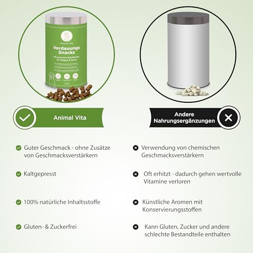 Animal Vita® Verdauungs-Snacks für Hunde mit Probiotika [100% natürliche Inhaltsstoffe] - Probiotika als Leckerli - frei von Getreide und Zucker, Probiotic (250g) - Vorratspack