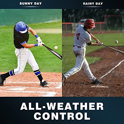 Champkey 40" All Weather Performance Bat Grip Tapes(2 Pack) | Comfortable And Soft Bat Tape | Precut And Full Adhesive Back Baseball Grip Tapes #TOP5