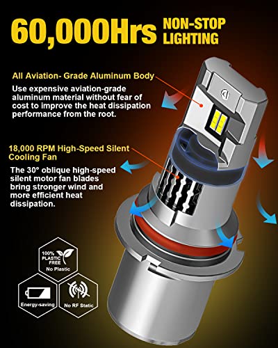 image for forenner Fahren Upgraded 9007/HB5 LED Headlight Bulb, 24000LM 600% Bri