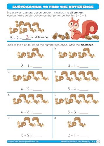 School Zone Math Basics 1 Workbook: 64 Pages, 1st Grade, Numbers 1-100, Identifying Numbers, Skip Counting, Ages 6-7 (I Know It! Book Series)