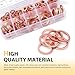 Icyfond 200 PCS Assorted Sizes Copper Washer Kit, Solid Metric Crush Washers for Oil Drain Plug & Banjo Bolt Seal, Universal Gasket Set for Cars, Trucks, Motorcycles, ATVs
