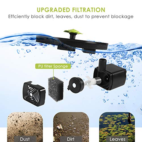 Solar Fountain Pump, 1.4W Solar Powered Fountain Pump With 5 Easy Install Nozzles, Solar Bird Bath Fountain Pump For Pond, Pool, Fish Tank, Aquarium And Garden #TOP2