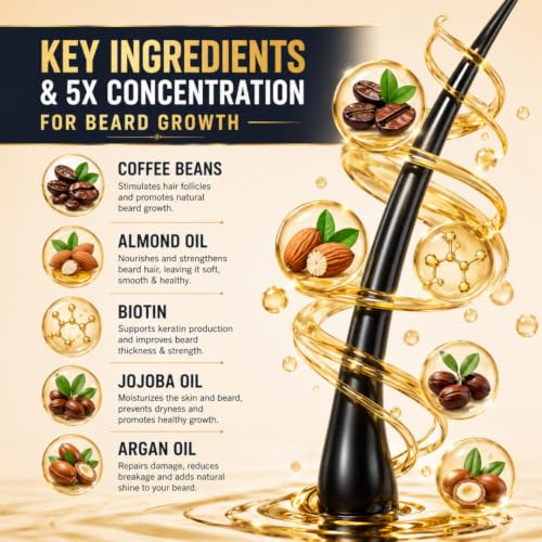 Image of Khadi Organic Beard Growth Oil with Coffee Beans & Almond Oil for Men | Fast Absorption, Non-Sticky & Nourishes Patchy Beard | 50 ML