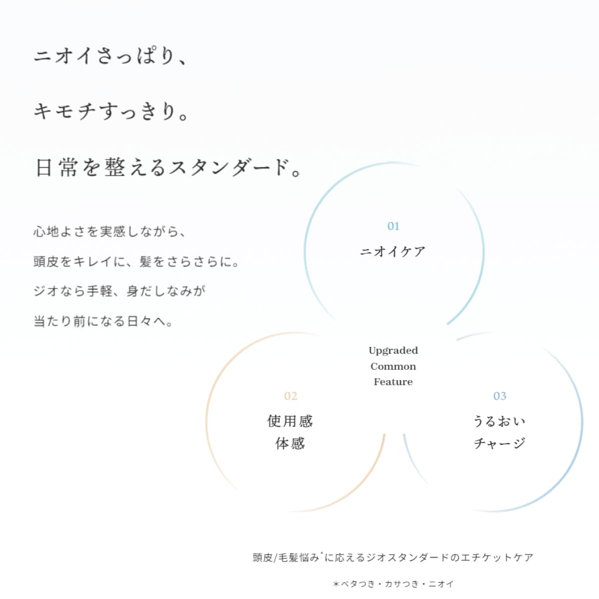 Amazon | ルベル ジオスタンダード スキャルプ&ヘア カプセル