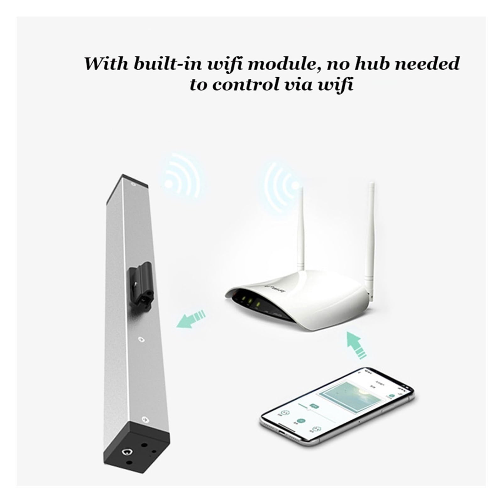 Zestaw do elektrycznego otwierania bramy, Smart Window Otwieracz Alexa Google Assistant Voice Control Set Otwarte Otwórz Elektryczne Skylight Pusher Villa Automation,Automatyczne otwieranie drzwi(Kit