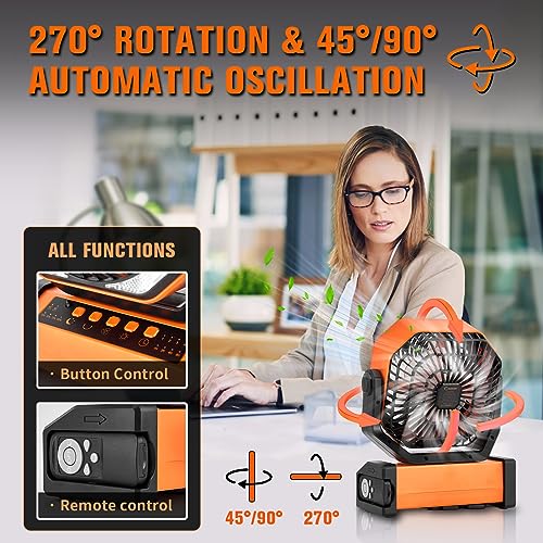 Saker-Rechargeable-Camping-Fan-20000mAh-Battery-Powered-Tent-Fans-with-LED-LanternHanging-HookAuto-OscillatingQuiet-Portable-Ceiling-Table-Fan-for-Car-Travel-RV-Camp-Hurricane-Emergency