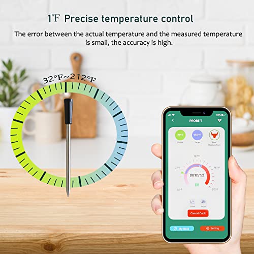 Listime Meat Thermometer With Bluetooth,165Ft Wireless Thermometer For Grilling And Smoking,Smart Food Thermometer For Oven,Rotisserie,Air Fryer,Deep Frying #TOP3