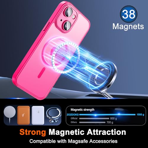 Image of for iPhone 14 Plus Case with Privacy Screen Protector, Hot Pink