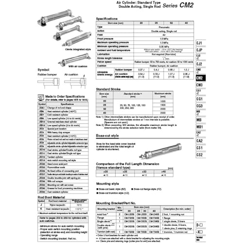 Cilindro neumático mini de doble efecto con anillo magnético inoxidable CDM2B20 6
