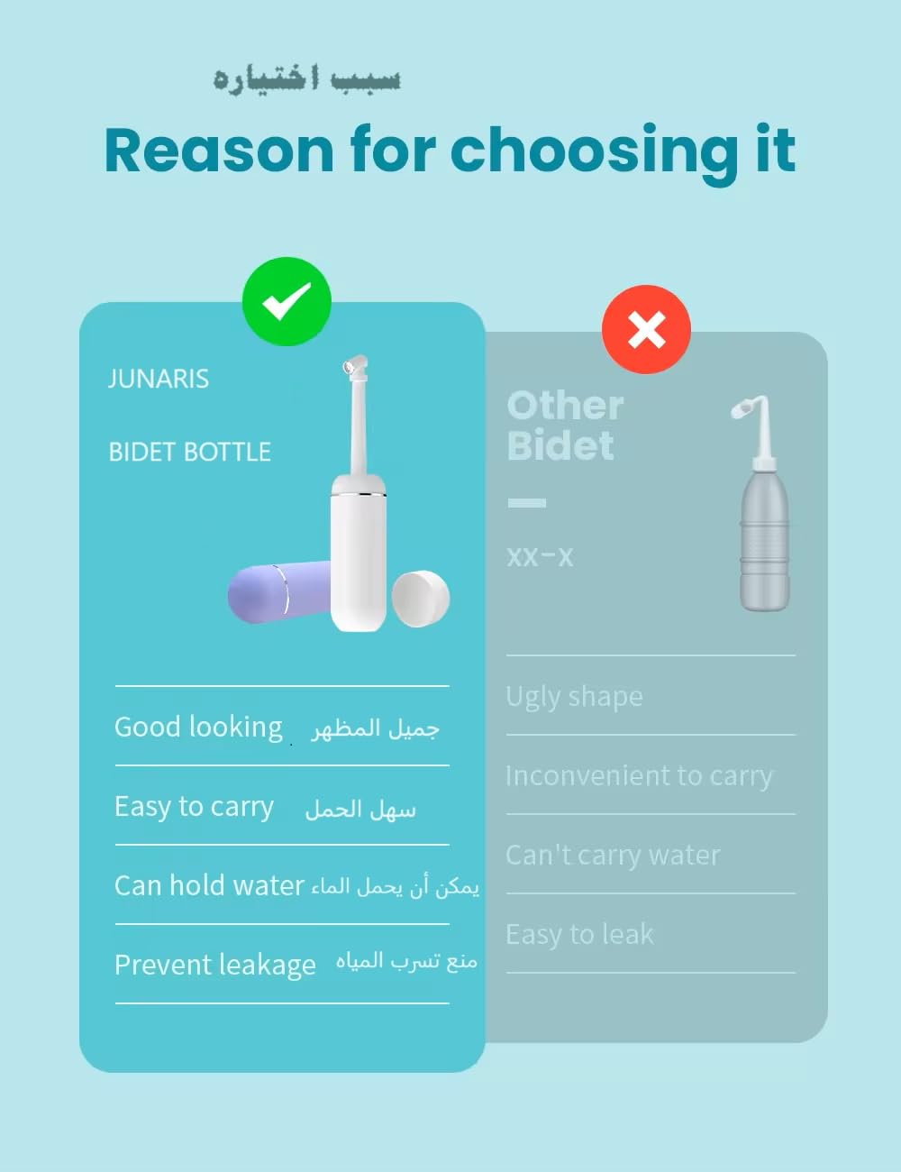 Large Travel Shattaf Portable Bidet Bottle Handheld Travel Shattaf Toilet shataf Hand Spray Set Leak-proof, Travel-Friendly Shattaf for Hygienic Use in Washrooms and Toilets (White)