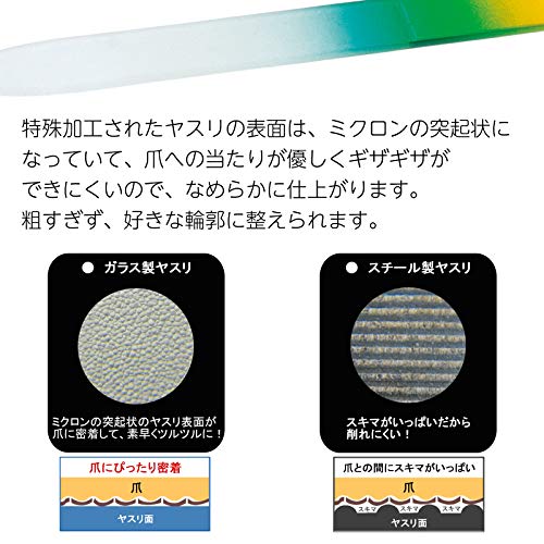 コモライフ ガラス製爪やすり 大小2個セット の商品画像 3