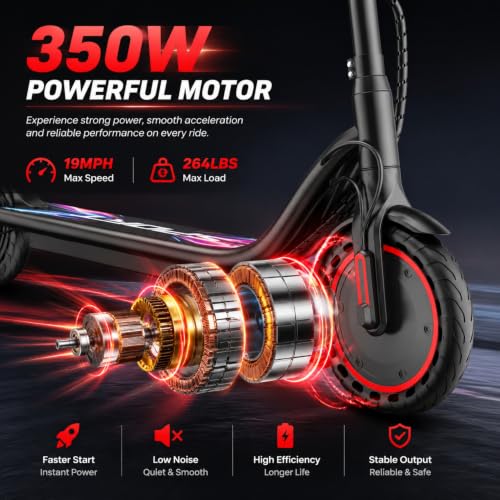 Image of Electric Scooter for Adults and Teens, 19 MPH, 15 to 21 Miles Long Range, 350W Motor, Lightweight E Scooter with App, 8.5-inch Tires and Dual Braking
