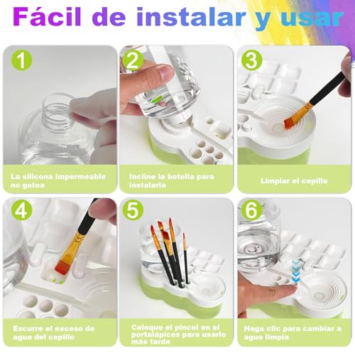 Catálogo de Sets de pinceles y brochas para comprar online. 3 Imagen adicional