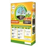 Solabiol B07B5N1N55 lato 2