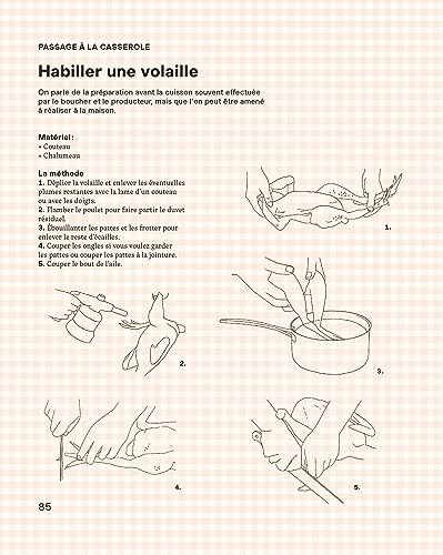 Le bon savoir de la basse cour