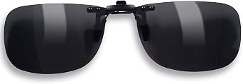 Polarized Clip on Sunglasses, UV Protection/Anti-glare, Small Metal Clip, Driving/Fishing/Outdoor, Unisex, Black