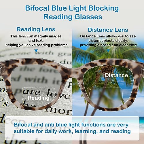 ZUVGEES 4-Pack Oversized Blue Light Blocking Reading Glasses Big Eyeglass Frames Large lens Computer Readers with Spring Hinges (Black+Leopard+Tortoiseshell+Transparent,2.50) - Image 4