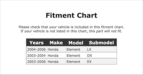 Miniatura 2 de Interruptor de ventilador de refrigeración del motor compatible con Honda Element 2003 2004 2005 2006 PC-469482