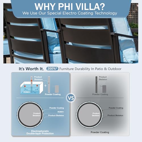 PHI-VILLA-Patio-Furniture-Set-with-Fire-Pit-Table1x-3-Seat-Wide-Deep-Seating-Bench-Sofa-2-Swivel-Sofa-Chair-2-x-Leg-Sofa-Chairs1-Fire-Pit-TableOutdoor-Conversation-Set-for-7Light-Blue PHI VILLA Patio Furniture Set with Fire Pit Table1x 3 Seat Wide Deep Seating Bench Sofa 2 Swivel Sofa Chair 2 x Leg Sofa Chairs1 Fire Pit TableOutdoor Conversation Set for 7Light Blue