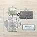 YazzyBoa Baby Portable Changing Pad for Diaper Bag - Baby Changing Mat Portable Diaper Changing Pad Waterproof Changing Station - Portable Baby Changing Pad Travel Diaper Clutch Baby Shower Gift