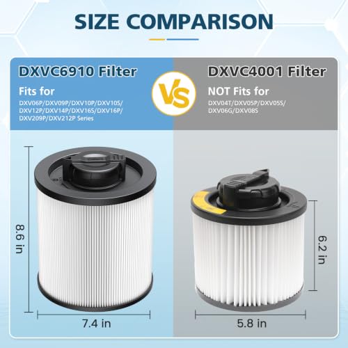 Image of DXVC6910 Vacuum Filter Replacement for DEWALT DXV06P DXV09P DXV10P DXV10PL | for DEWALT DXV10SA DXV12P DXV14P DXV16P Wet /Dry Vac Vacuum Cleaner (NOT fits for DXV04T DXV05P DXV05S DXV06G DXV08S) 2 Pack