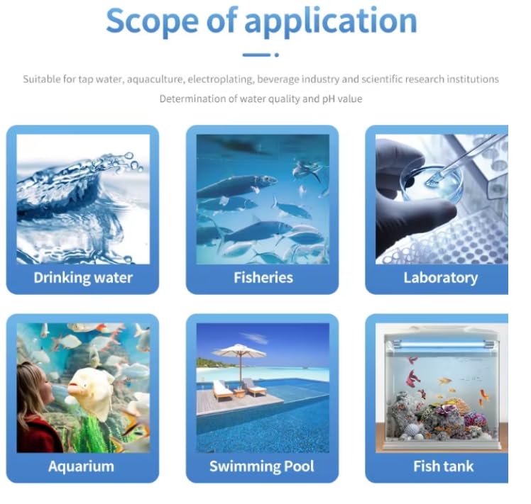 Visual representation of various applications for the EZ9908 meter, including drinking water, fisheries, laboratory use, aquariums, swimming pools, and fish tanks.