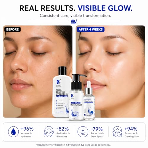 Image of Snail Mucin Skincare Kit - Face Cleanser, Snail Mucin Glow Serum & Moisturizer Combo | Korean Skin Care Routine for Glowing Skin | Hydrating Daily Face Care Set for Men & Women | All Skin Types