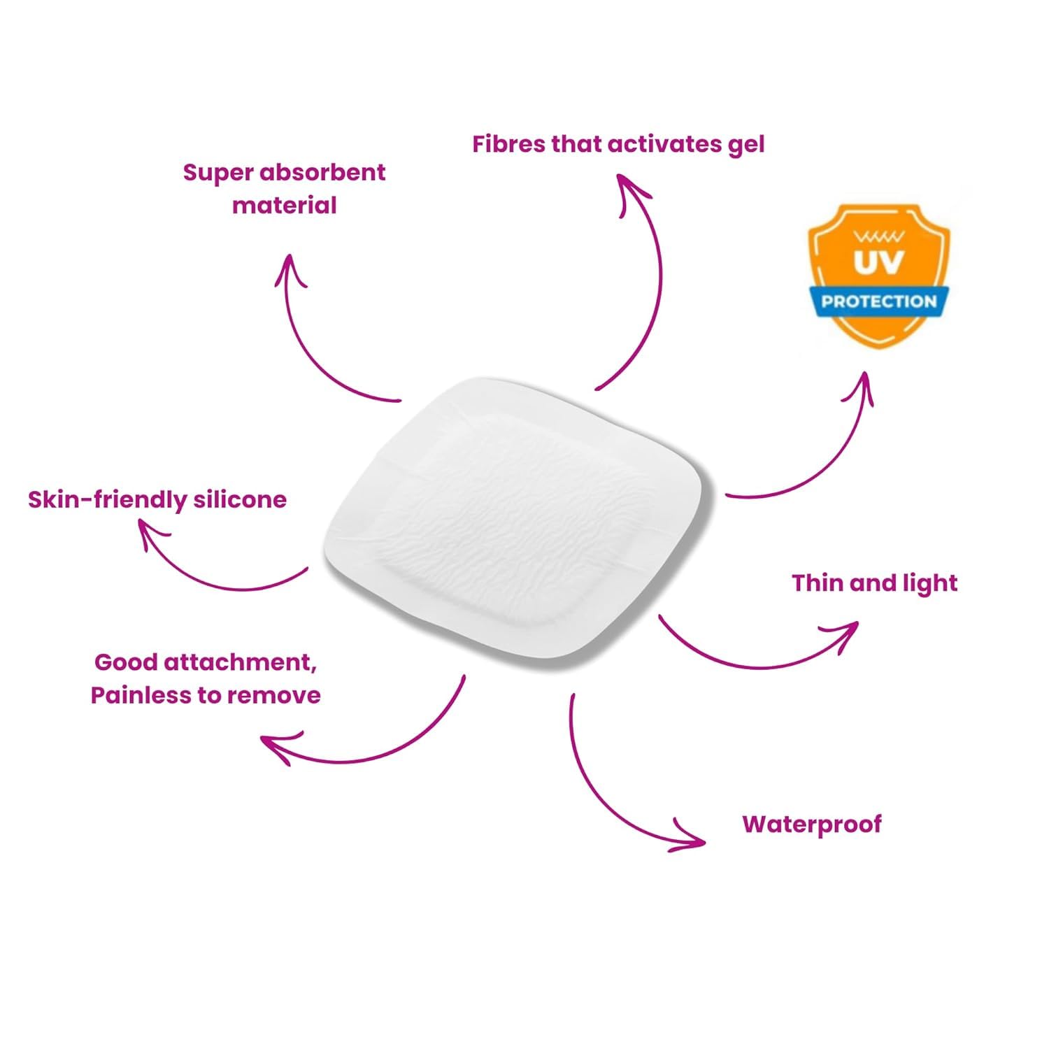 Protective Skin 10 x 10 cm - Medicazione multifunzionale in silicone altamente assorbente, imbottitura autoadesiva, delicata sulla pelle, favorisce una rapida guarigione, 10 pezzi