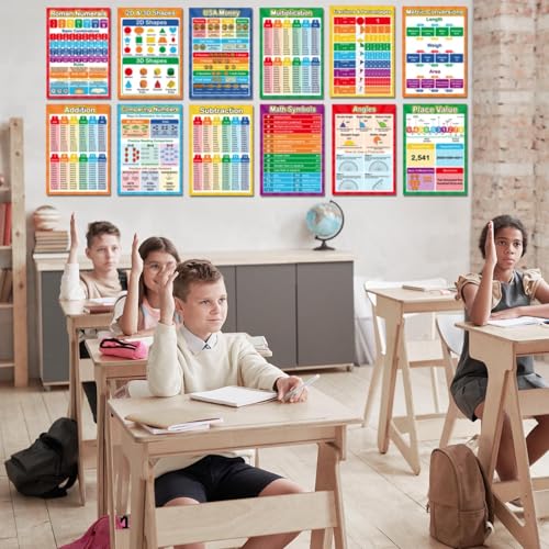 Image of EggSun 16 Pcs Kids Math Posters for School Classroom Decorations, 11 x 16in Poster Charts for Teachers Primary Middle High School Supplies Education Classroom Bulletin Board Wall Decor