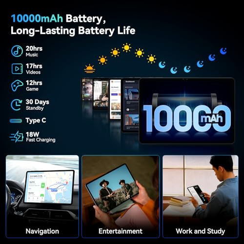 Image of 2026 upgrated 12 inch Tablet, Android 16 Tablet with Keyboard, 2K QHD Display for High-Res Gaming /Art /Productivity,with Wideline, 48GB+256GB+2TB, 5G WiFi /Octa-Core /10000mAh /GMS /GPS-4-year Warranty