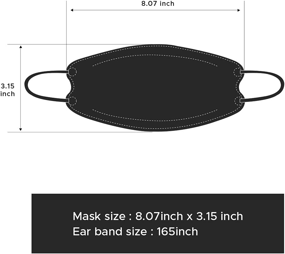 FIXPIX [10 Pack] Black All Keeper KF94 Face Safety Masks 4-Layers Filter Protection with Natural Dehumidifier