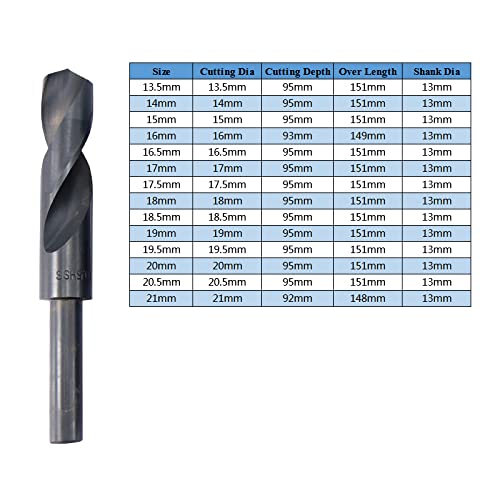 Broca de acero rápido 21mm nitruro para madera y metal miniatura 2