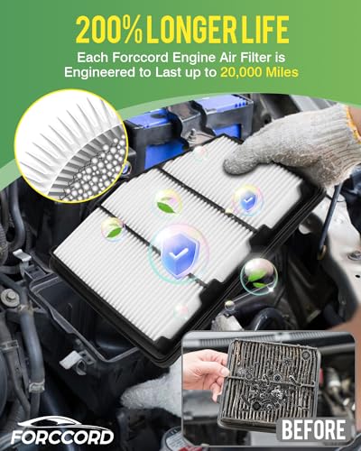 Image of Cabin & Engine Air Filter Fit for Nissan Altima 2026 2025 2024 2023 2022 2021 2020 2019 2.5L Gas Only Activated Carbon Cabin Filter Replacement 272775NA1A CA12551 Car Accessories