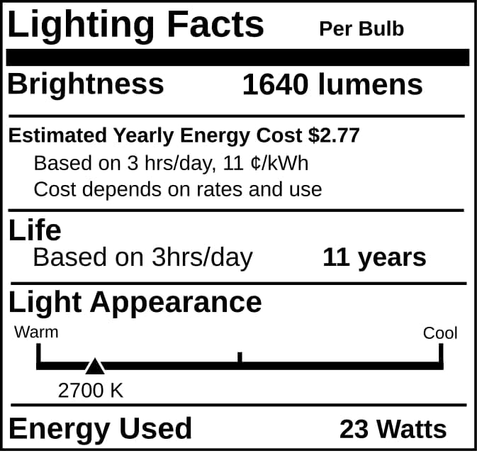 Replacement for Sylvania 28976, CF23EL/MICRO/827, 23 Watt, Compact Fluorescent Spiral Light Bulb (6 Pack)