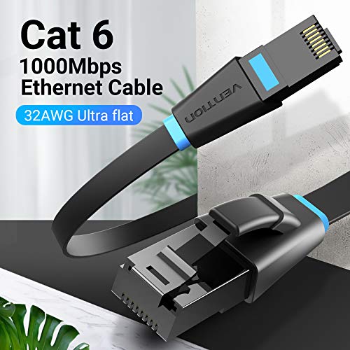 Cable Ethernet VENTION plano Cat6 8 m con RJ45 miniatura 2
