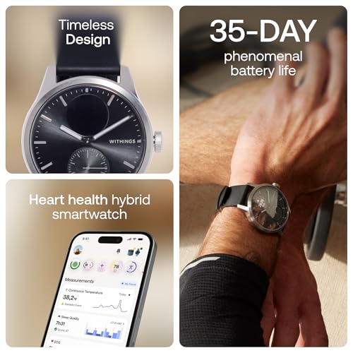 Withings ScanWatch 2 thumbnail 2