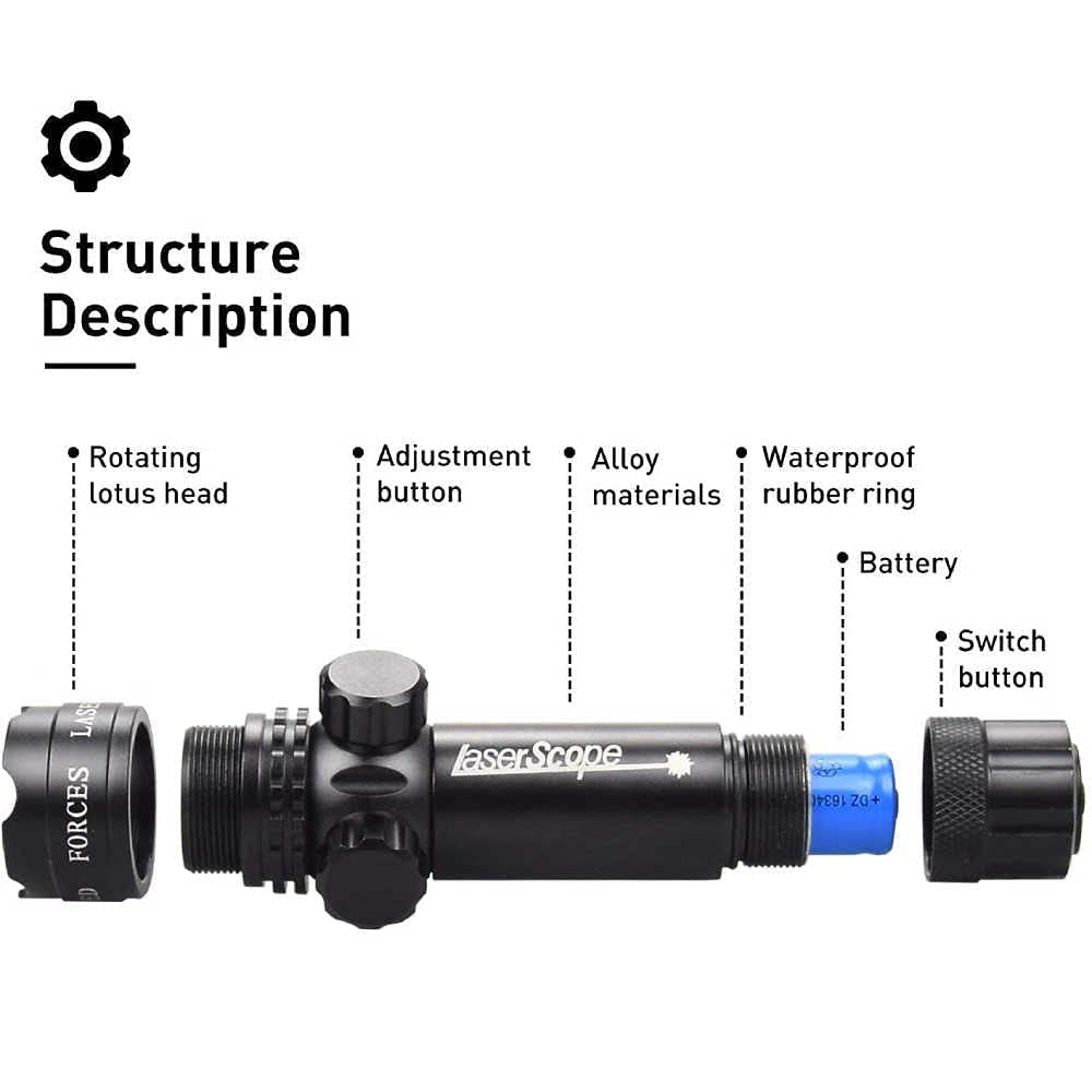 Antiurto 532nm Tactical Green Dot Laser Sight Rifle Gun Scope Rail e Barrel Mount Cap Pressostato con caricabatteria