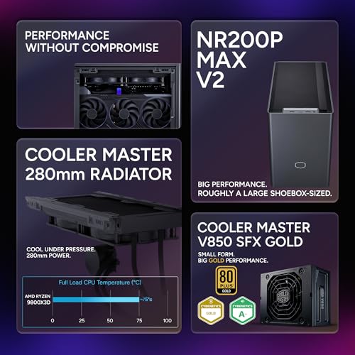 Image of Cooler Master NR2 Pro Gaming PC RYZEN 7 9800X3D RTX 5070 Ti Compact Mini ITX