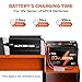 LiTime 12V 20A Lithium Battery Charger 14.6V LiFePO4 Battery Charger AC-DC Smart Charger with Anderson Connector LED Indicator for LiFePO4 Deep Cycle Batteries of RV, Homes, Off-grid and Solar Systems