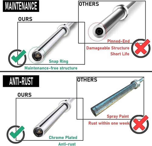 Amgym Bumper Plates Set With 7-Foot Olympic Barbell, Black Rubber Weight Plates With Steel Insert, Chrome Bar For Weightlifting Powerlifting (160Lb + Bar) #TOP4