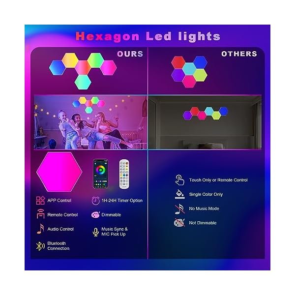 PUMPKINS 20Pcs Hexagon LED Lights, RGB Hex Light Panels, Smart Wall Gaming Panels Sync to Music for Room Bar Bedroom Home Decor Room,Gaming Setup, with App & Remote Control [Energy Class A] - Image 4