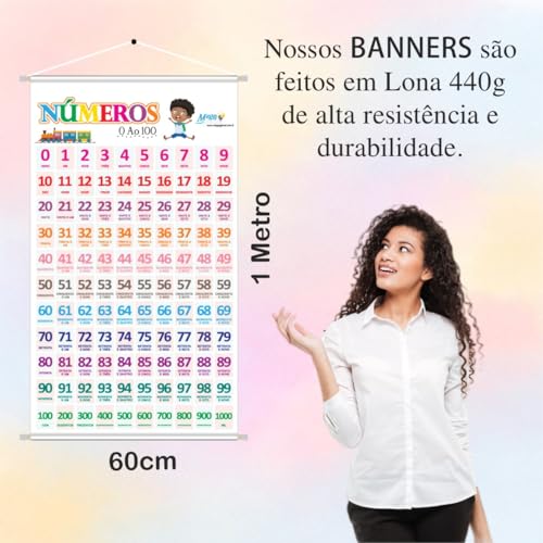 Banner Alfabetização e Numerais De 0 A 100 Educativo Pedagógico Escolar Didático 60cm x100cm Impress