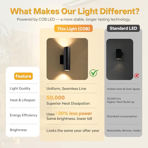 Image of Modern Outdoor Wall Light Fixtures, 2 Pack Integrated COB LED Cylinder Up Down Wall Sconce, 12W 3000K Matte Black Aluminum Waterproof Exterior Porch Lights for House Entryway Garage