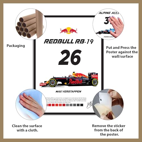 Image of Wall Art Posters, 20x30 cm (A4), Self-Adhesive, F-1 Racing Design for Bedroom, Living Room, Office (F1 Car Poster)