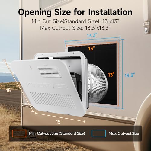 Image of KINGRVER 15 inchx15 inch RV Water Heater Door | Galvanized Steel | White