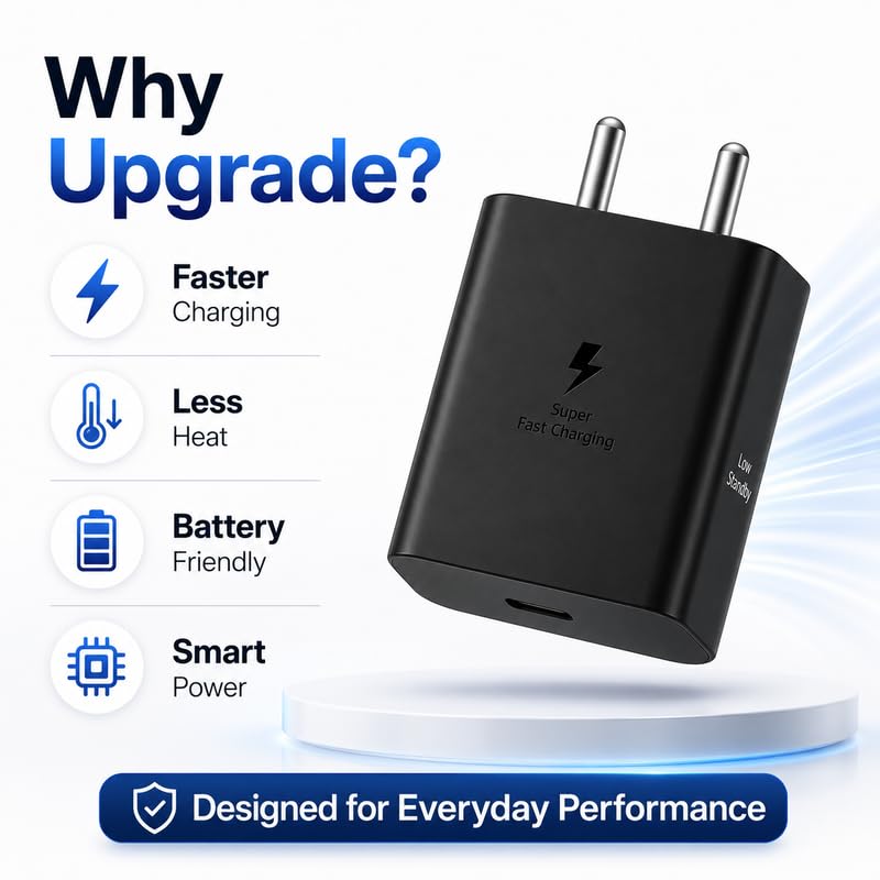 Image of 45W PD Type-C Superfast Charging Adapter Compatible with Samsung Galaxy S6 /S7 /S8 /S9 /S10 /S20 /S21 /S23 /S24 /S25 /S26 Z Flip7 (FE, Edge, Plus) 45watt Fast Quick Charger for C-Type Devices