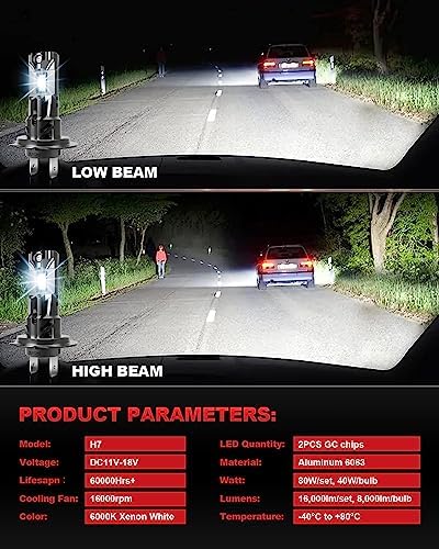 OUSHI H7 LED Headlight Bulb, 500% Brighter 6000K Xenon White 80W 16000LM H7 Headlight Bulb Conversion Kit Wireless Plug and Play No Adapter Required 1:1 Mini Size Halogen Replacement Bulb, 2pcs