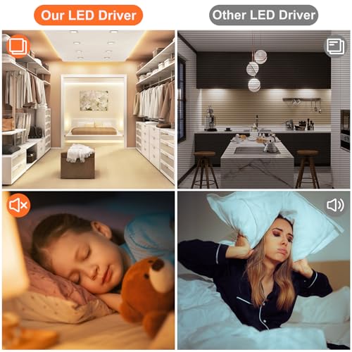 Image of LED Power Supply 12V 200W, LED Driver 16.7A, 120V AC to 12V DC Transformer, IP20 Compact for Home Lighting, LED Lamps
